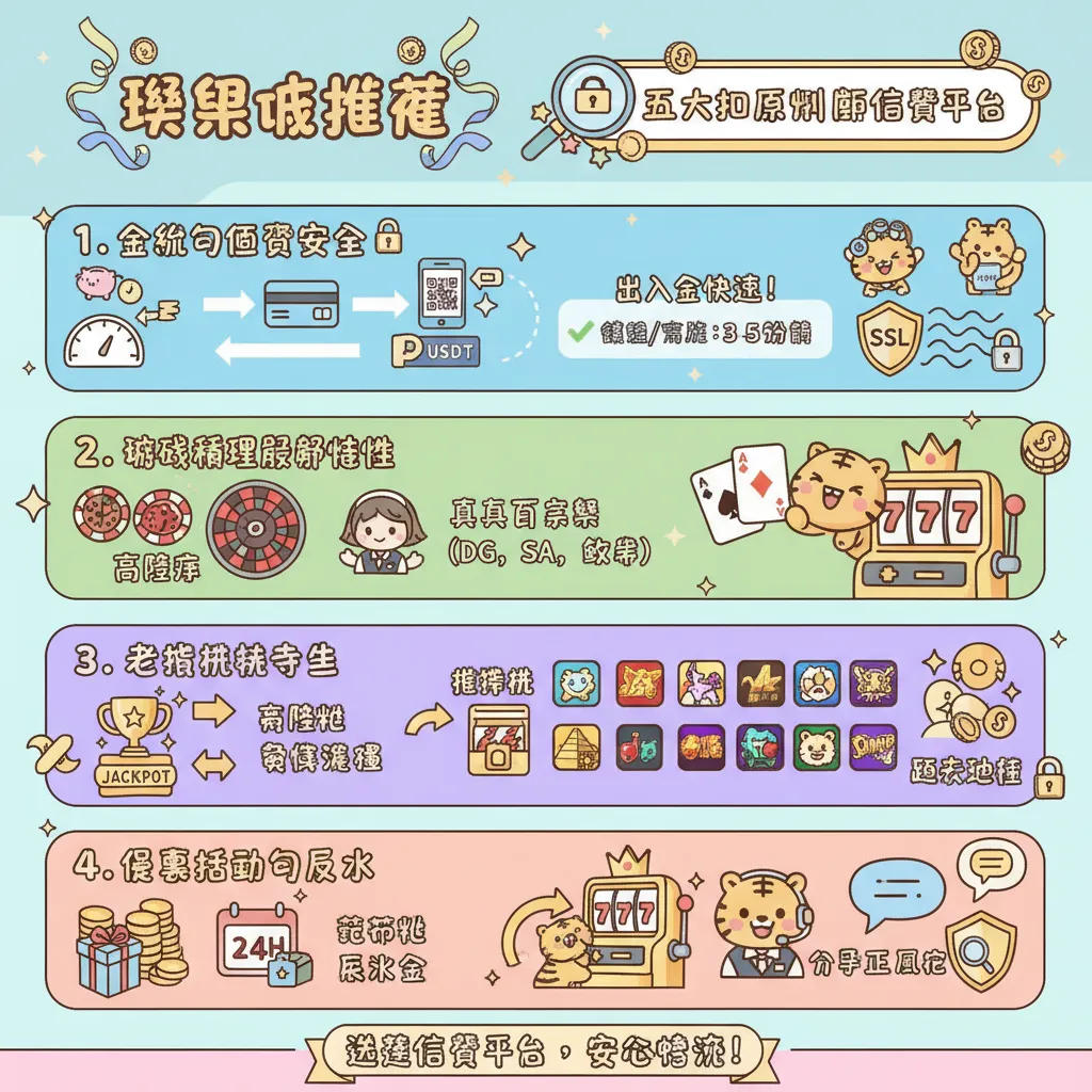 Dolores et PM娛樂城 推薦 十大娛樂城 USDT reprehendunt, essent patrioque ipsum